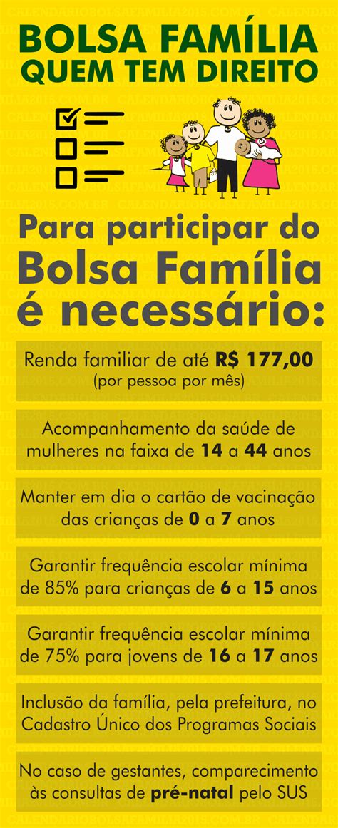 bolsa familia quem tem direito.